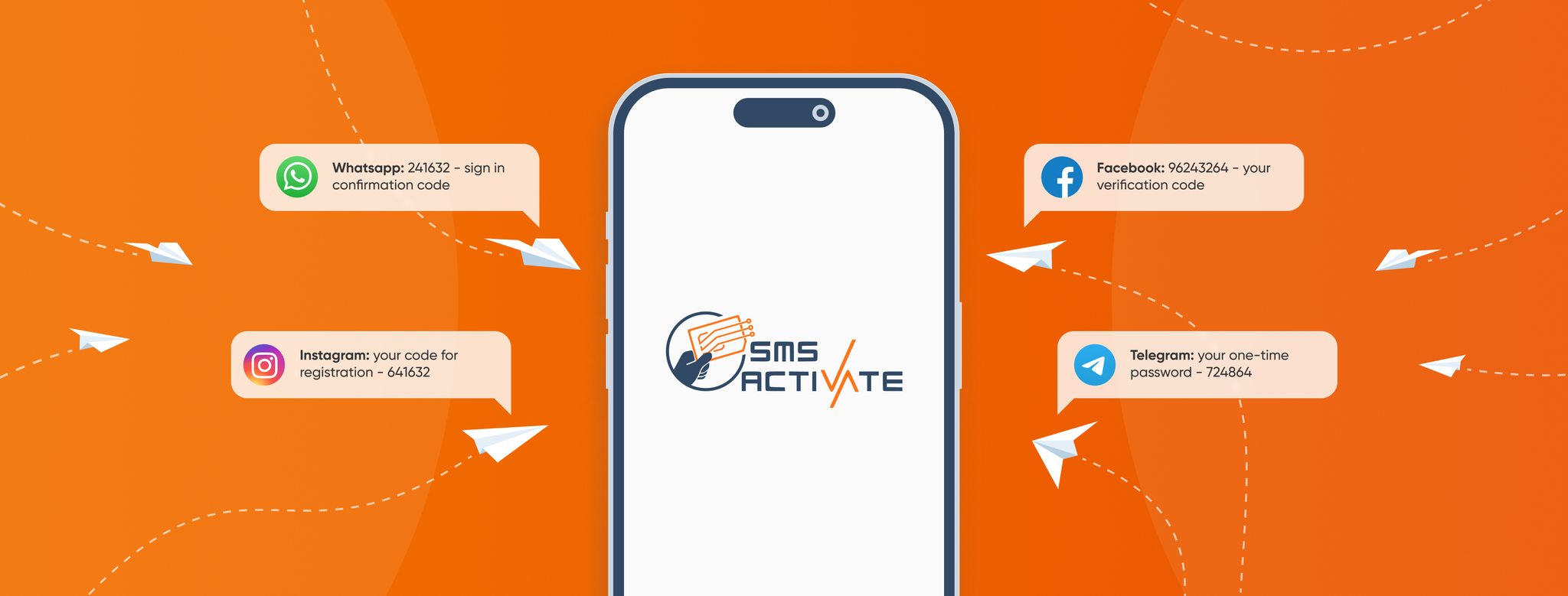 SMS-Activate cover image