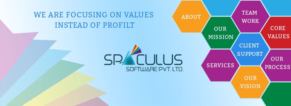 SPACULUS SOFTWARE PRIVATE LIMITED cover