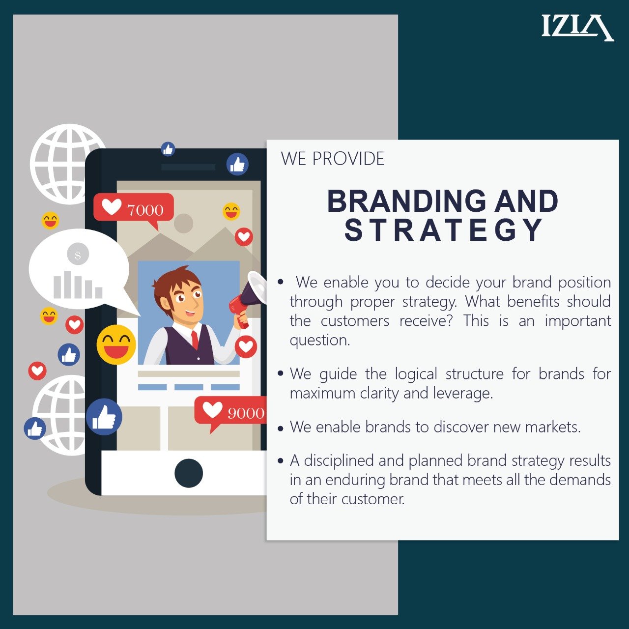 izia branding Pvt Ltd cover image