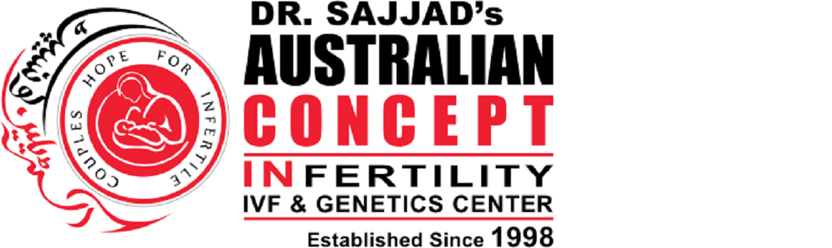 Australian Concept Infertility Medical Center cover