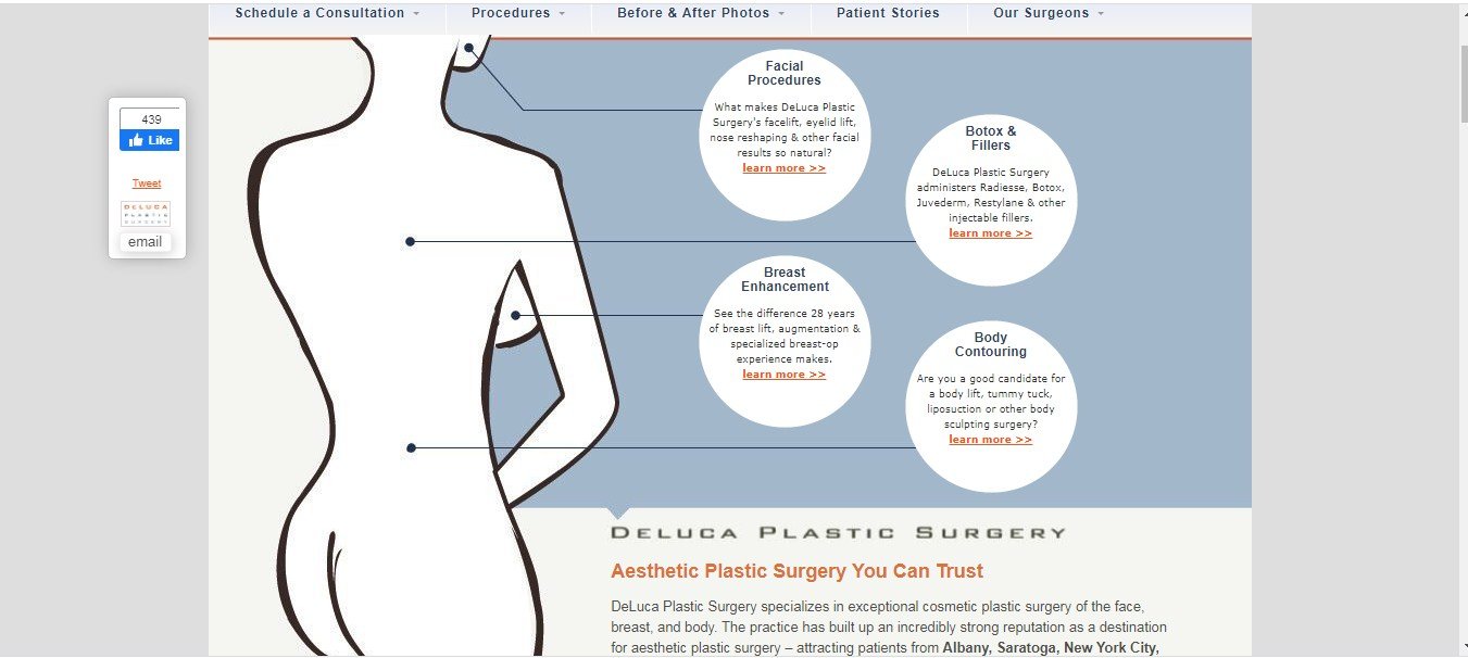 DeLuca Plastic Surgery cover