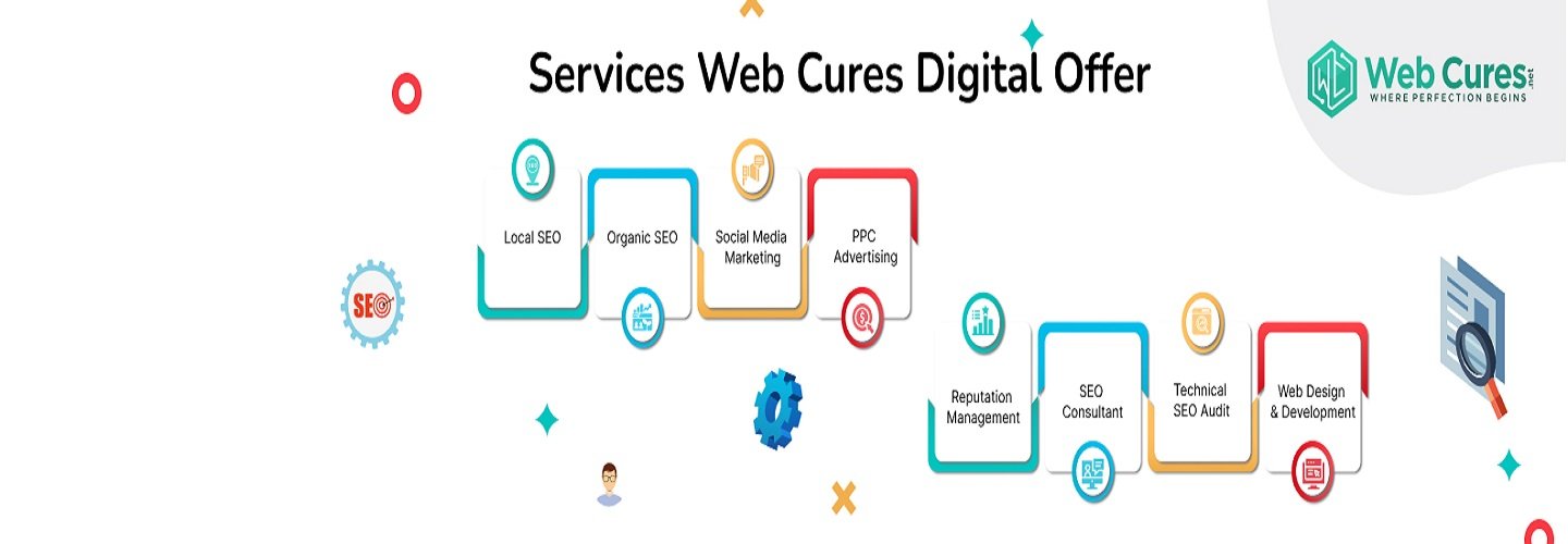 Web Cures Digital Healthcare Marketing New Jersey cover