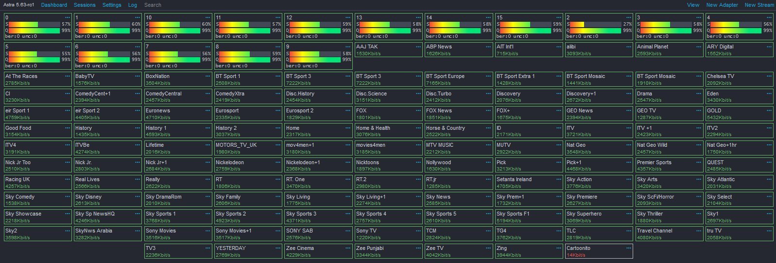 X Host Zone Cheap IPTV Restreams Providers cover