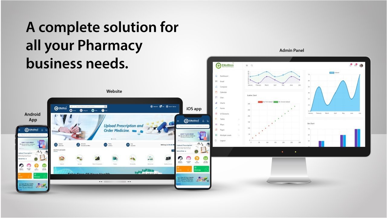 EMedStore Global Pharma IT Company cover image