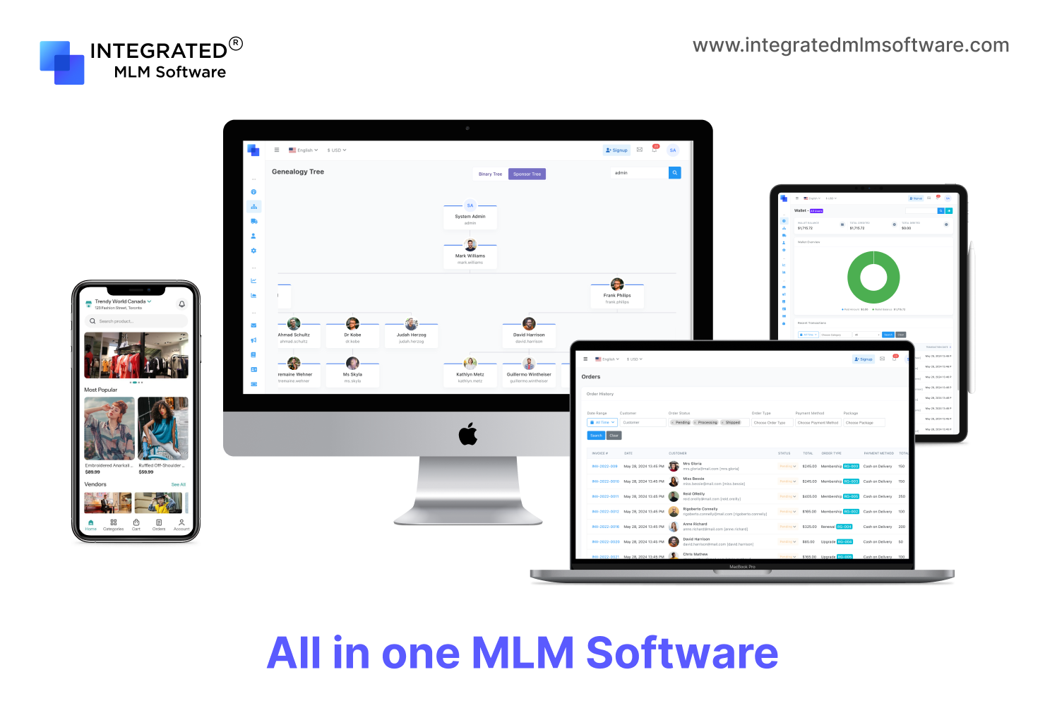 Integrated MLM Software cover