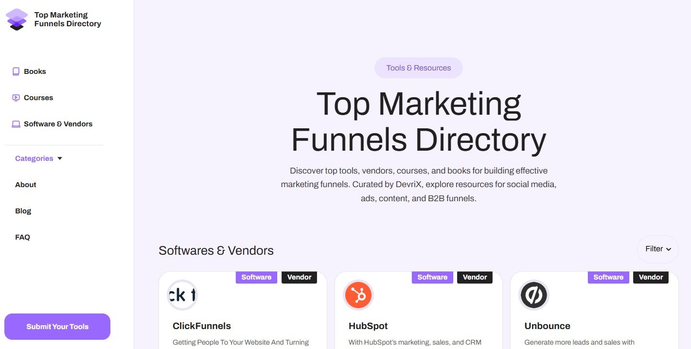 Top Marketing Funnels Directory cover