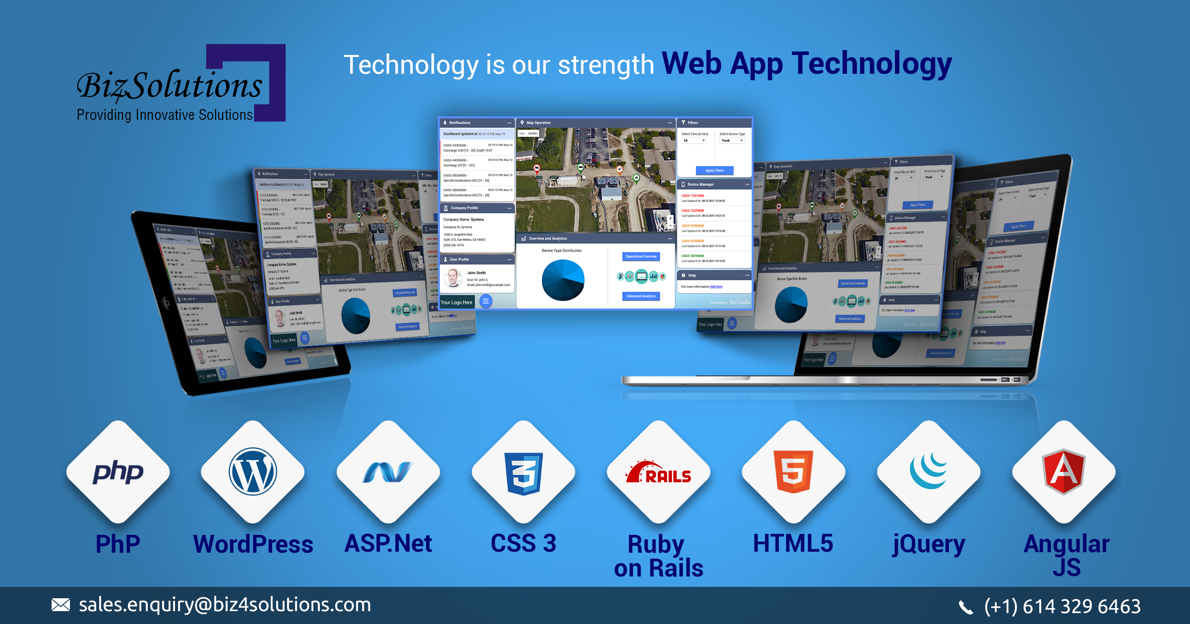 Biz4Solutions- Mobile App Development Company cover