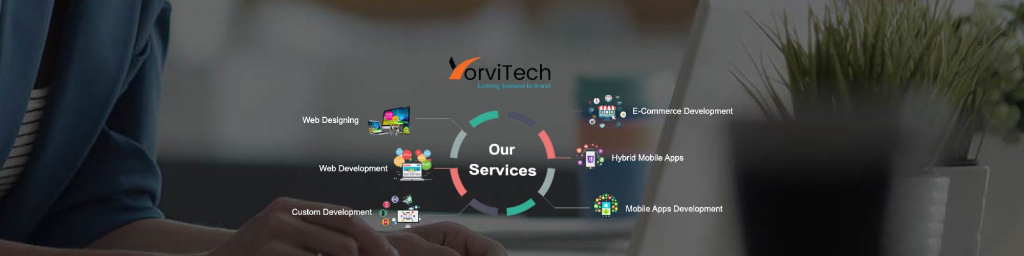 YorviTech Solutions