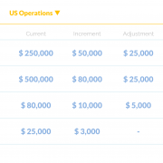 COMPENSATION & REWARDS TOOL