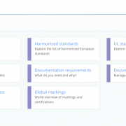 Compliance tools