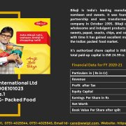 BIKAJI FOODS INTERNATIONAL LIMITED 