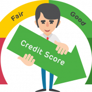 Free credit score check