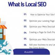 Local seo