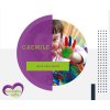 Caremile - NDIS Provider Melbourne