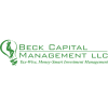 Beck Capital Management LLC