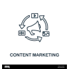 Content marketing